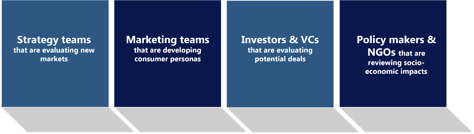 Why Corsages in Adelaide Are the Must-Have Accessory for Any Event